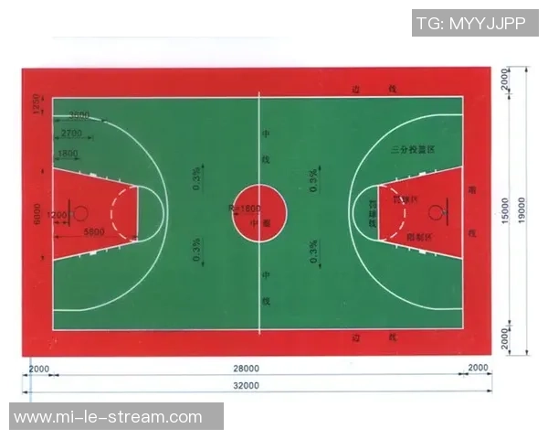 标准足球尺寸大小详解及其对比赛的影响分析